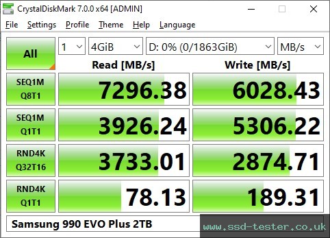 CrystalDiskMark Benchmark TEST: Samsung 990 EVO Plus 2TB