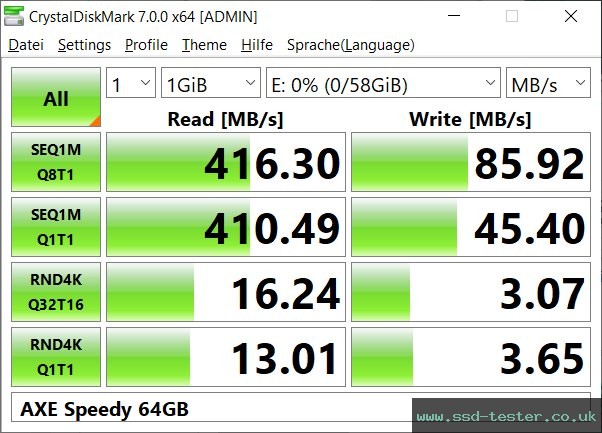 CrystalDiskMark Benchmark TEST: AXE Speedy 64GB