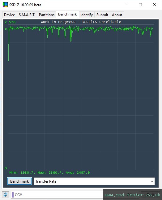 SSD-Z TEST: GiGimundo G3500 512GB