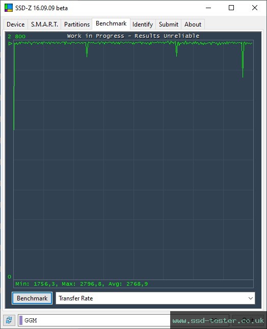 SSD-Z TEST: GiGimundo G3500 256GB