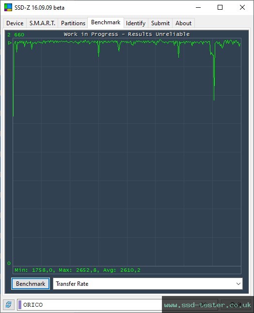 SSD-Z TEST: ORICO J-10 256GB