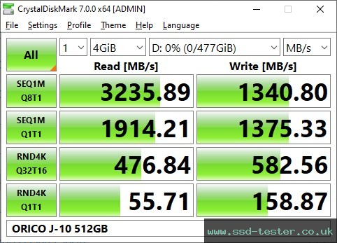 CrystalDiskMark Benchmark TEST: ORICO J-10 512GB