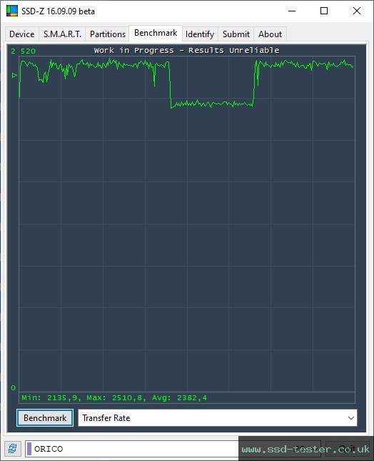 SSD-Z TEST: ORICO J-10 1TB