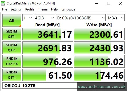 CrystalDiskMark Benchmark TEST: ORICO J-10 2TB