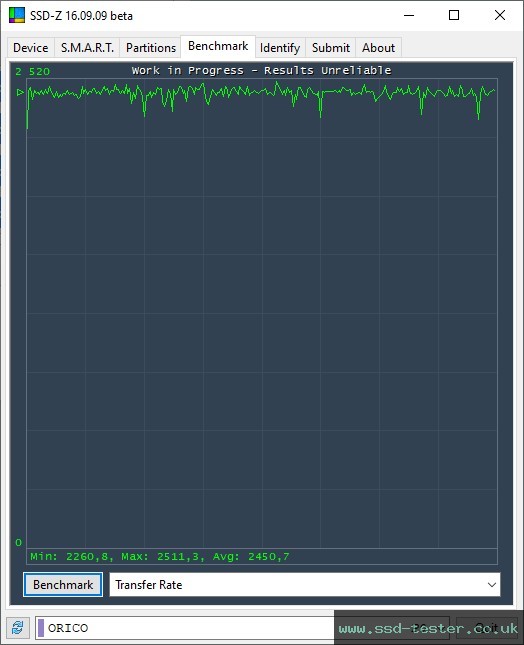 SSD-Z TEST: ORICO J-10 2TB