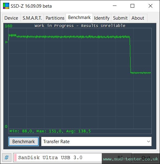 SSD-Z TEST: SanDisk Ultra Flair 64GB