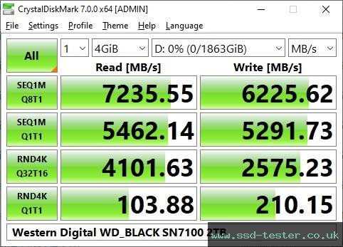 CrystalDiskMark Benchmark TEST: Western Digital WD_BLACK SN7100 2TB