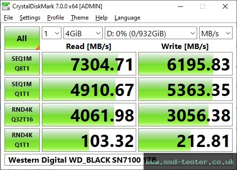 CrystalDiskMark Benchmark TEST: Western Digital WD_BLACK SN7100 1TB