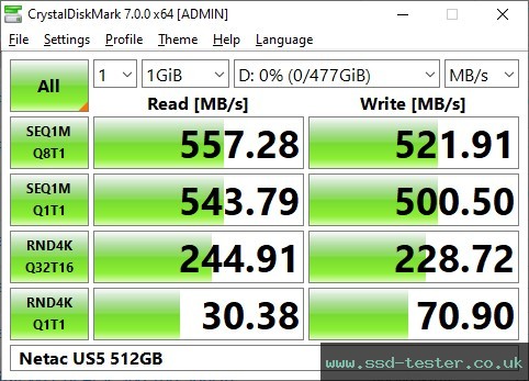 CrystalDiskMark Benchmark TEST: Netac US5 512GB