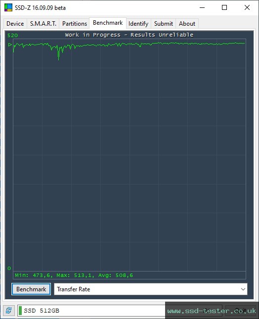 SSD-Z TEST: Netac US5 512GB