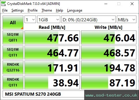 CrystalDiskMark Benchmark TEST: MSI SPATIUM S270 240GB