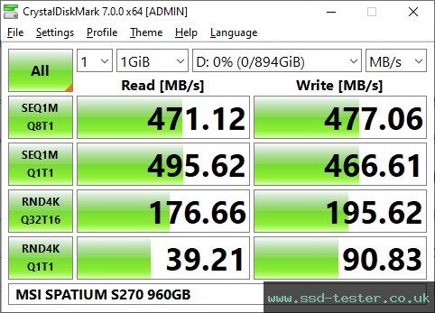 CrystalDiskMark Benchmark TEST: MSI SPATIUM S270 960GB
