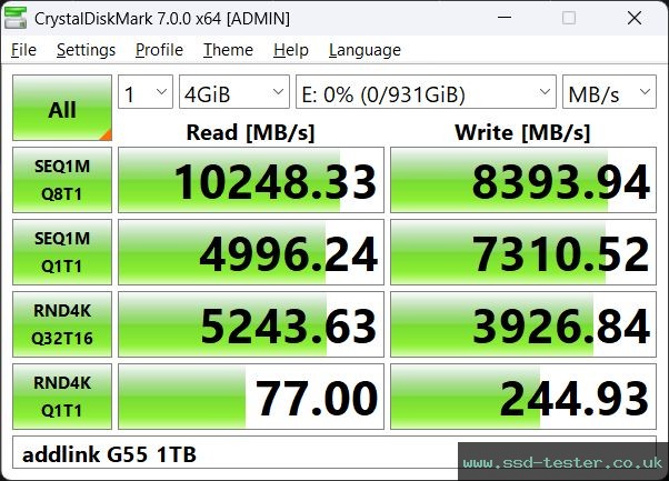 CrystalDiskMark Benchmark TEST: addlink G55 1TB
