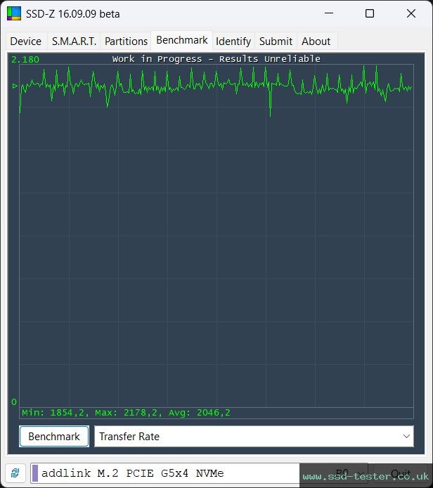 SSD-Z TEST: addlink G55 1TB