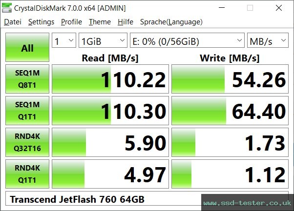 CrystalDiskMark Benchmark TEST: Transcend JetFlash 760 64GB