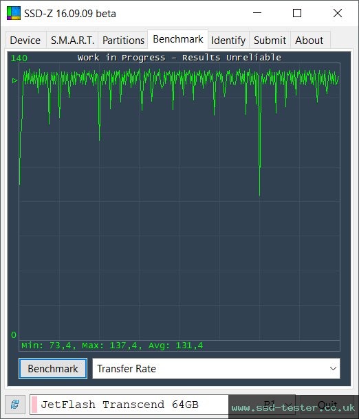 SSD-Z TEST: Transcend JetFlash 760 64GB