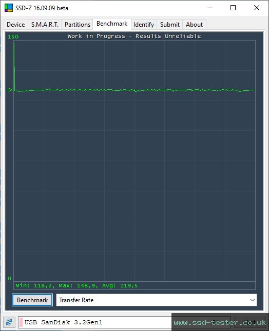 SSD-Z TEST: SanDisk Ultra Flair 512GB