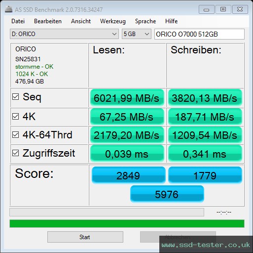 AS SSD TEST: ORICO O7000 512GB