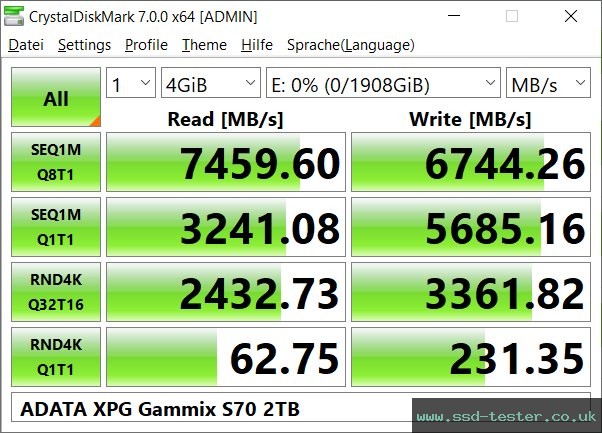 CrystalDiskMark Benchmark TEST: ADATA XPG Gammix S70 2TB