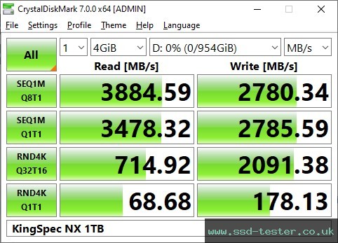 CrystalDiskMark Benchmark TEST: KingSpec NX 1TB