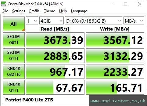 CrystalDiskMark Benchmark TEST: Patriot P400 Lite 2TB