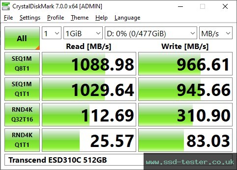 CrystalDiskMark Benchmark TEST: Transcend ESD310C 512GB