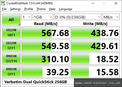 CrystalDiskMark Benchmark TEST: Verbatim Dual QuickStick 256GB