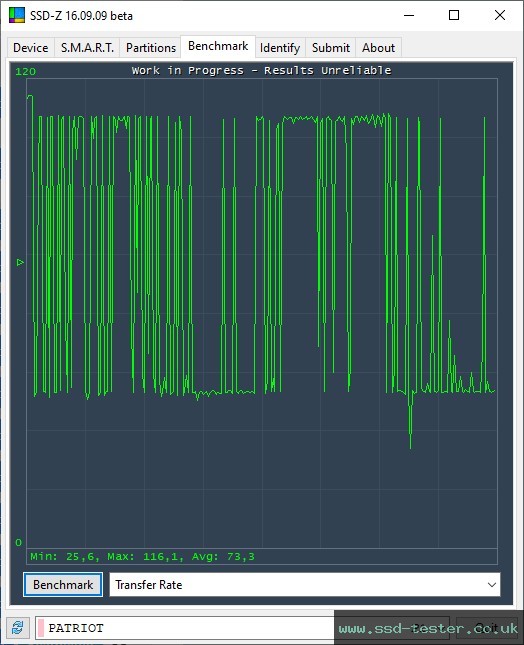 SSD-Z TEST: Patriot Xporter X550 128GB