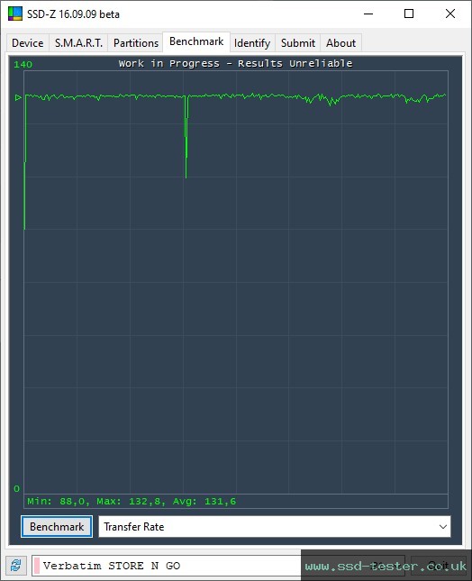 SSD-Z TEST: Verbatim V3 Max 64GB