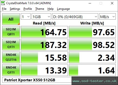 CrystalDiskMark Benchmark TEST: Patriot Xporter X550 512GB