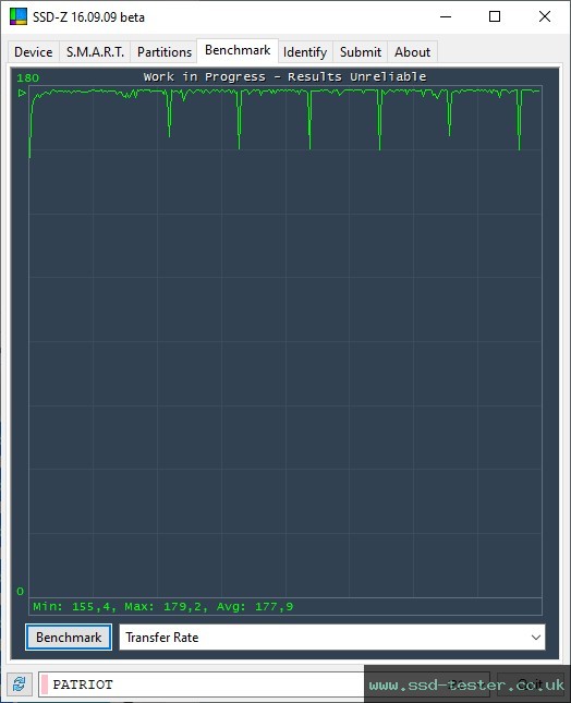 SSD-Z TEST: Patriot Xporter X550 512GB