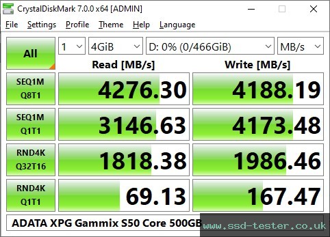 CrystalDiskMark Benchmark TEST: ADATA XPG Gammix S50 Core 500GB