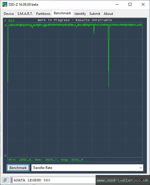 SSD-Z TEST: ADATA LEGEND 860 500GB