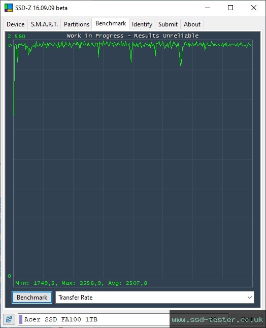 SSD-Z TEST: Acer FA100 1TB