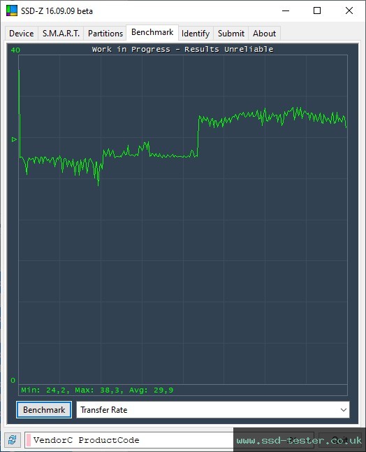 SSD-Z TEST: Hama C-Rotate Pro 256GB