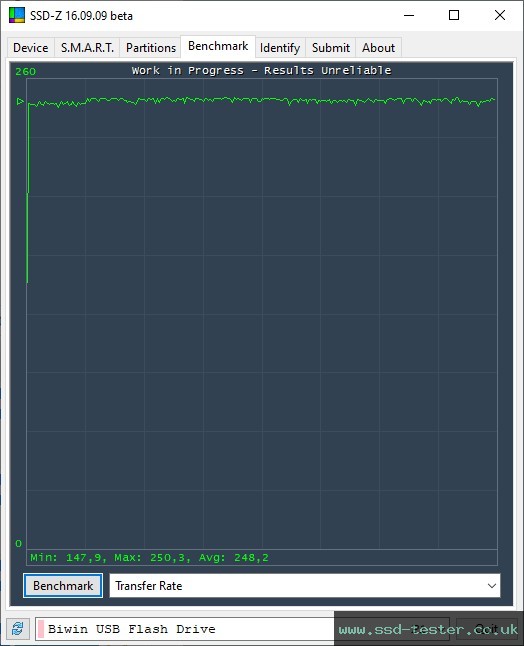 SSD-Z TEST: Biwin UD150 32GB