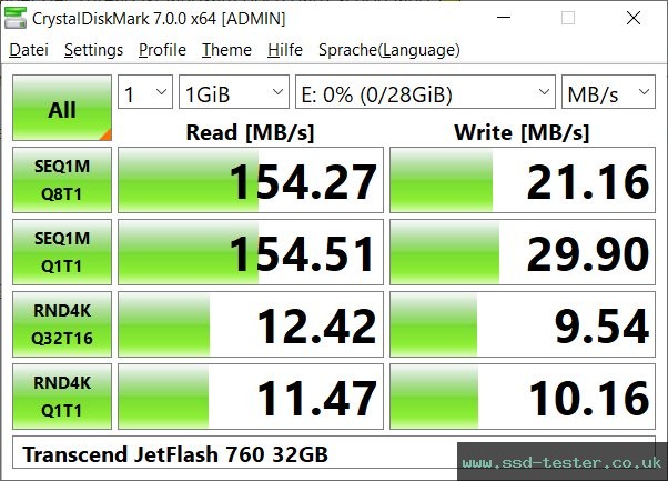 CrystalDiskMark Benchmark TEST: Transcend JetFlash 760 32GB