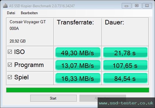 AS SSD TEST: Corsair Flash Voyager GT 32GB
