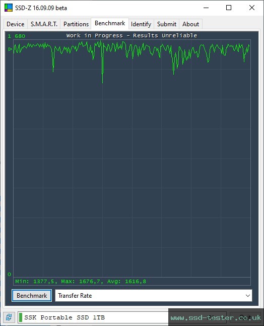 SSD-Z TEST: SSK SD321 1TB