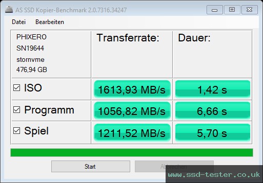 AS SSD TEST: PHIXERO P3000 512GB