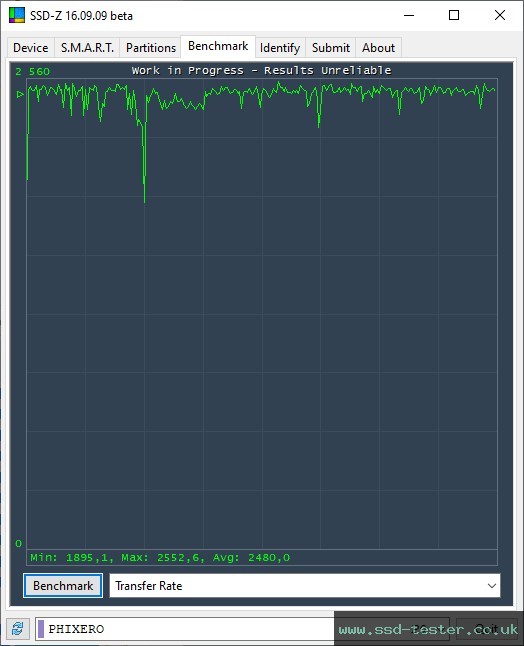 SSD-Z TEST: PHIXERO P3000 512GB