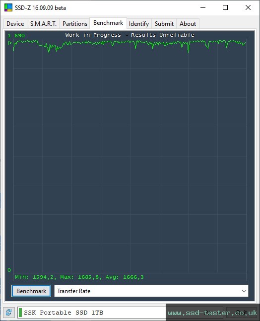 SSD-Z TEST: SSK SD501 1TB