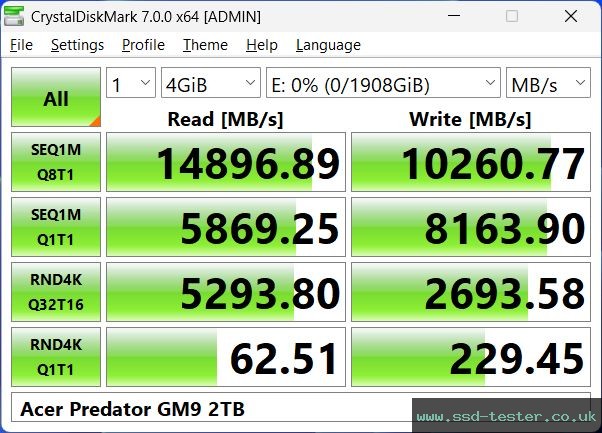 CrystalDiskMark Benchmark TEST: Acer Predator GM9 2TB