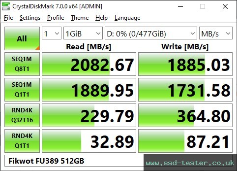CrystalDiskMark Benchmark TEST: Fikwot FU389 512GB