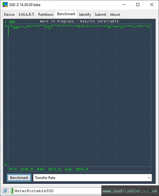 SSD-Z TEST: Netac ZX20 II 1TB