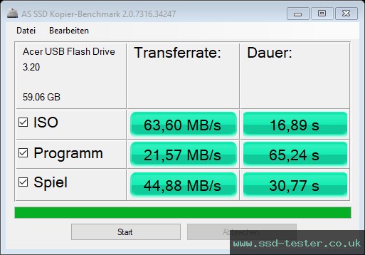 AS SSD TEST: Acer UT300 64GB