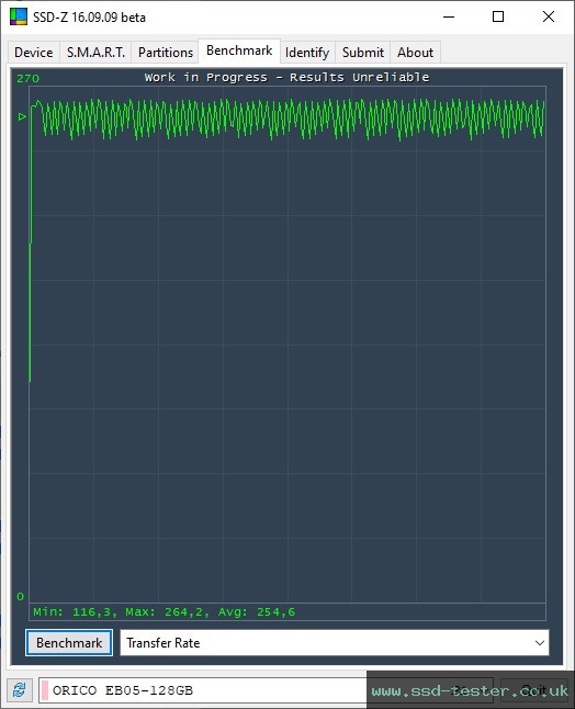 SSD-Z TEST: ORICO EB05 128GB