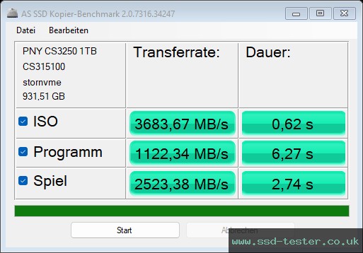 AS SSD TEST: PNY CS3250 1TB