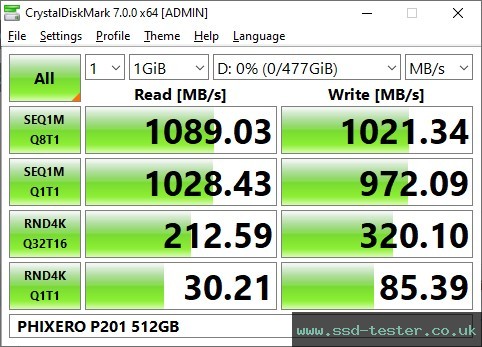 CrystalDiskMark Benchmark TEST: PHIXERO P201 512GB
