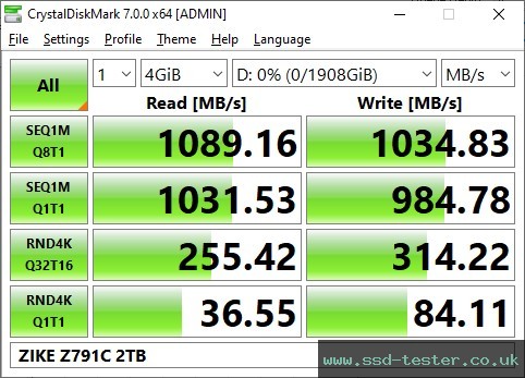 CrystalDiskMark Benchmark TEST: ZIKE Z791C 2TB